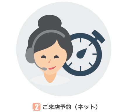 ご来店予約（直来店可）