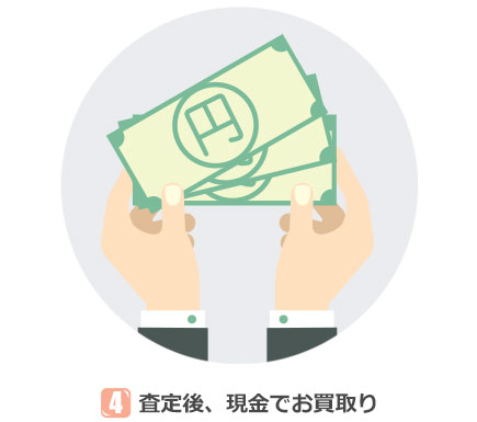 査定後、現金でお買取り